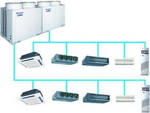变频水多联水系统中央空调 西安欧美力中央空调装饰设计公司的专业设备